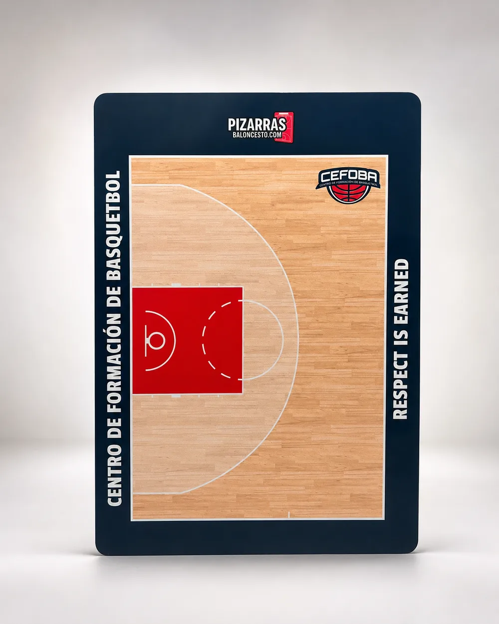 Tableau personnalisé d'une équipe